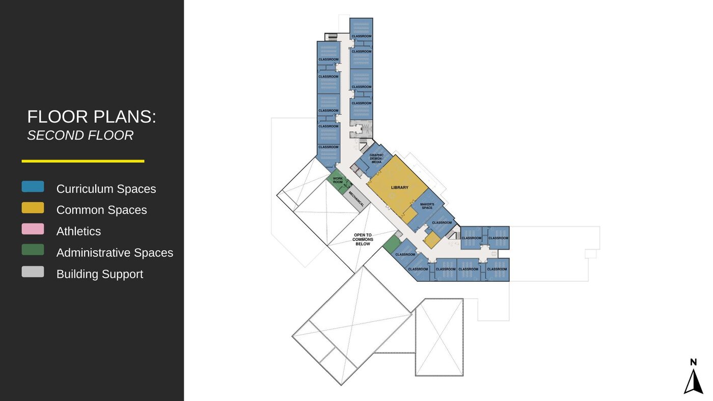 Second floor plan