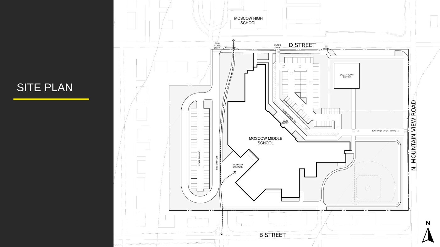 Site plan on Oylear Field